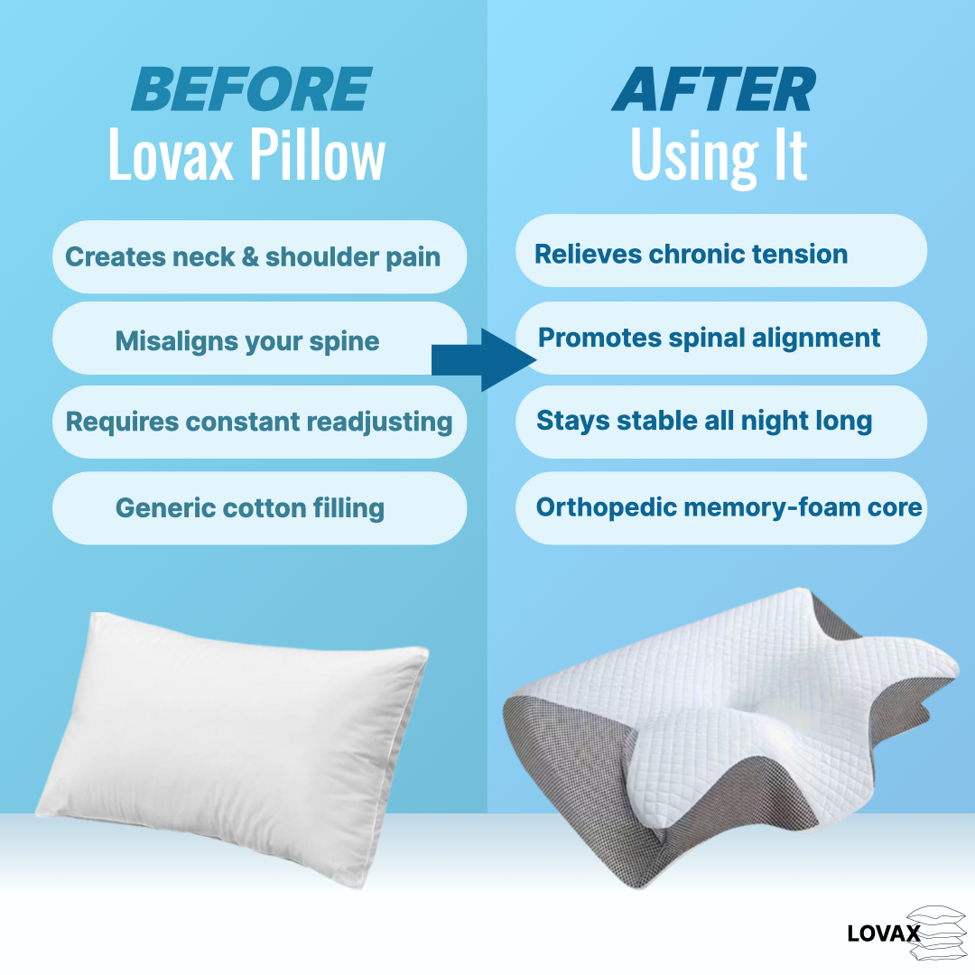 Cervical Alignment Pillow