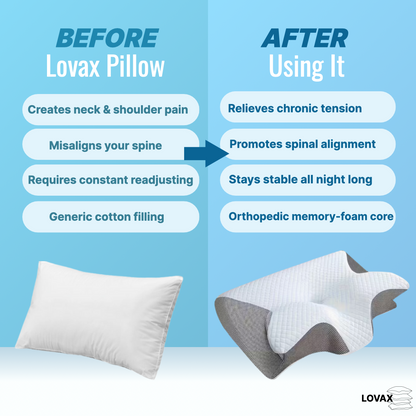 Cervical Alignment Pillow